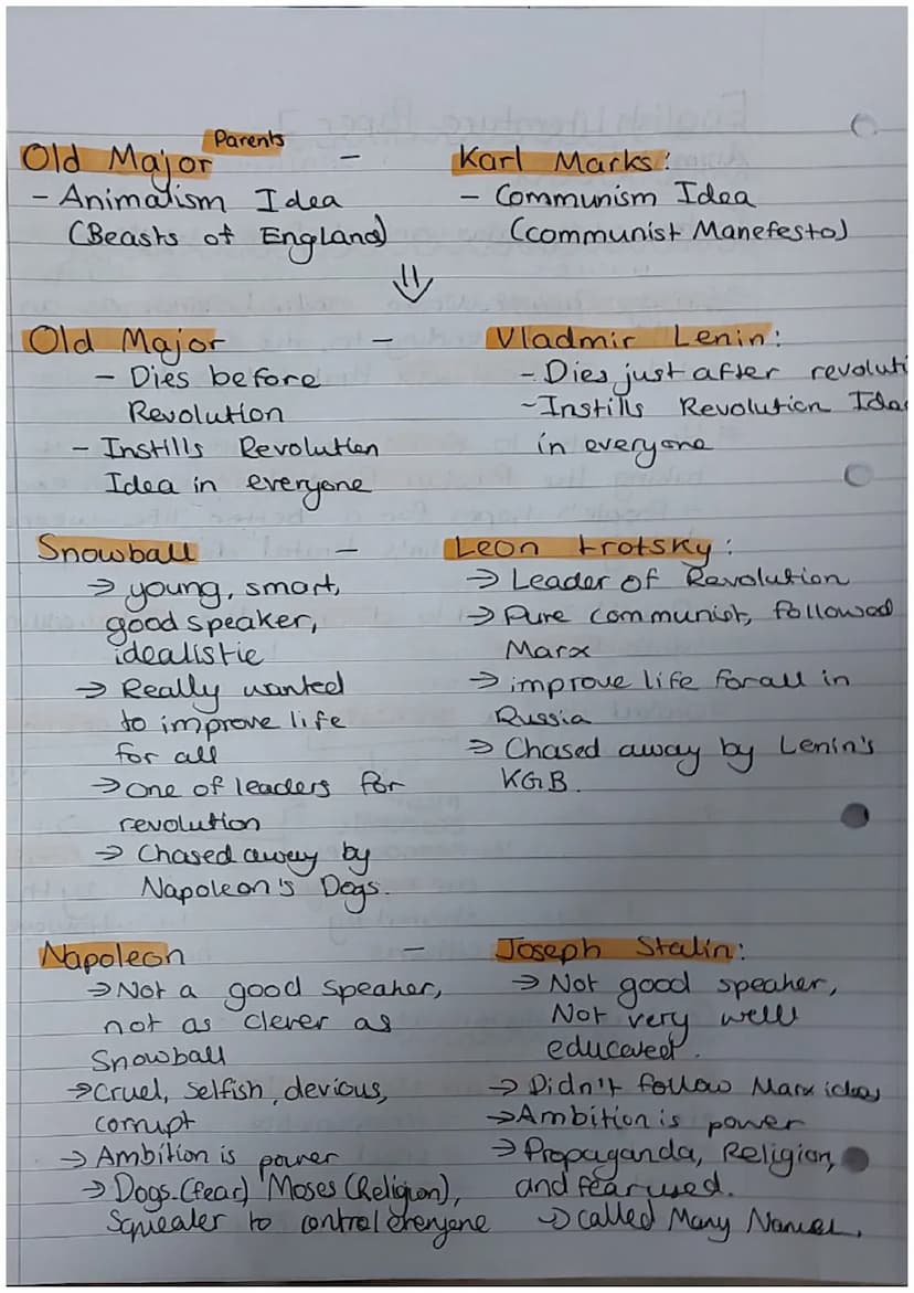 English Literature Paper tr
Animal Farm
Context: Why was animal Farm Written?
→George Orwell Wrote animal farm as an allegory
for the events