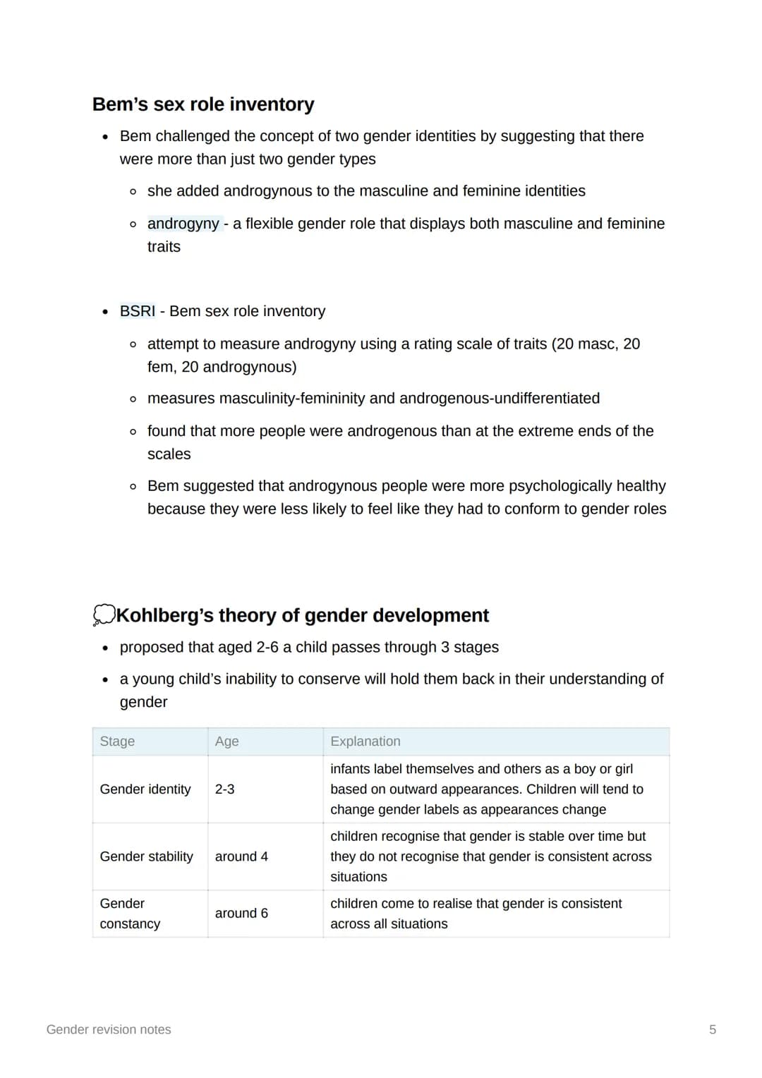 ili
Gender revision notes
Sex and gender
• sex - biological factors that determine whether the person is biologically male,
female or inters
