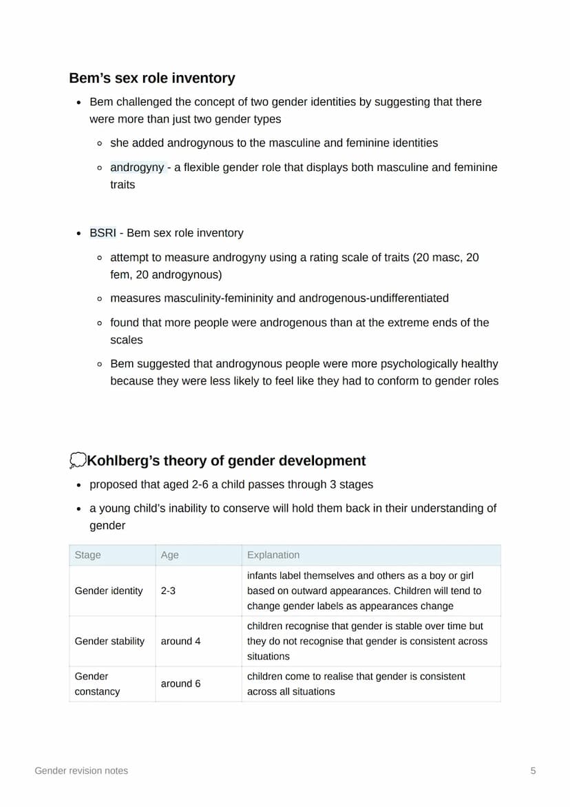 ili
Gender revision notes
Sex and gender
• sex - biological factors that determine whether the person is biologically male,
female or inters