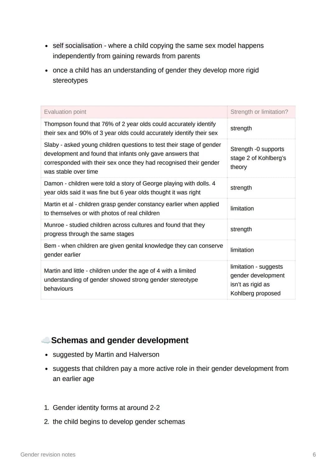 ili
Gender revision notes
Sex and gender
• sex - biological factors that determine whether the person is biologically male,
female or inters