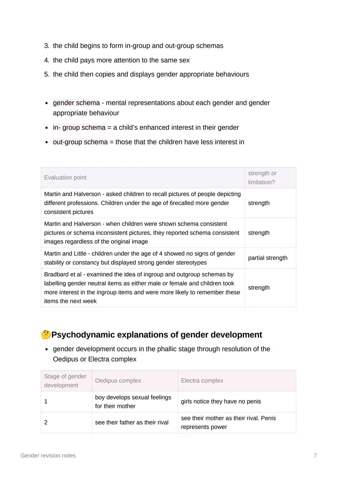 ili
Gender revision notes
Sex and gender
• sex - biological factors that determine whether the person is biologically male,
female or inters