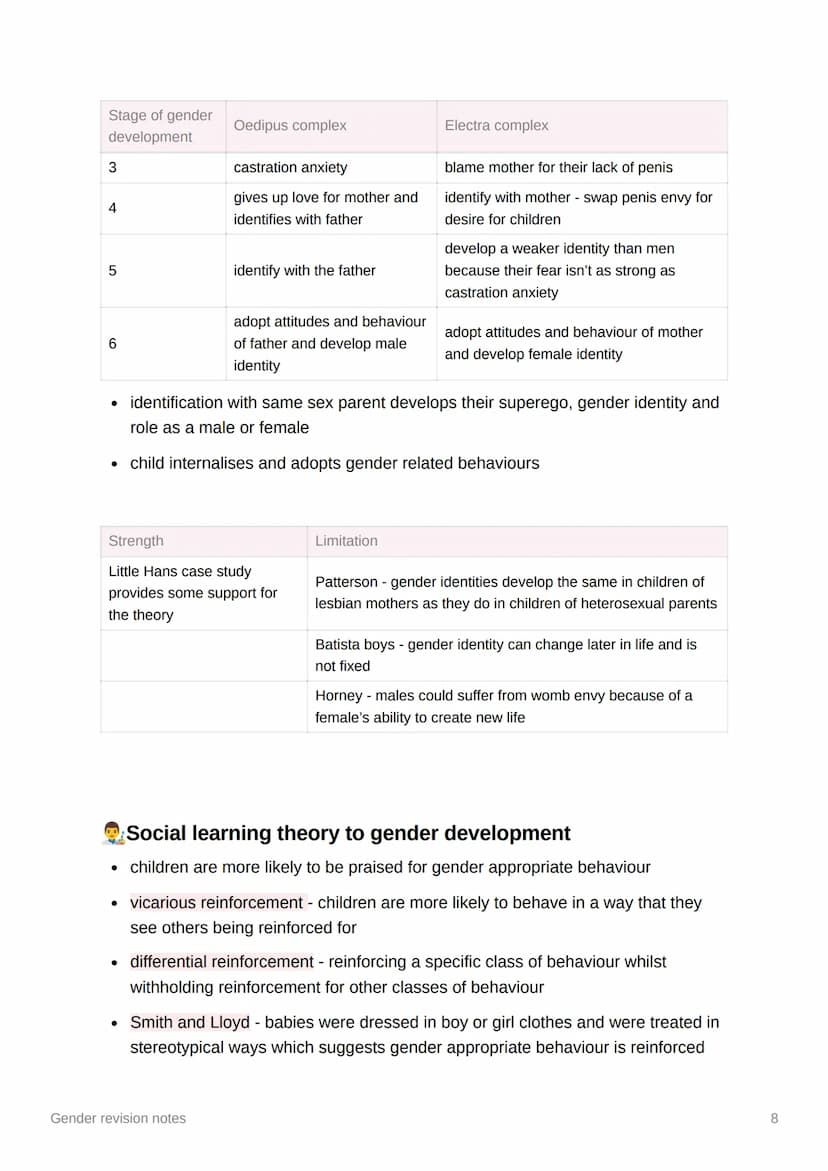ili
Gender revision notes
Sex and gender
• sex - biological factors that determine whether the person is biologically male,
female or inters