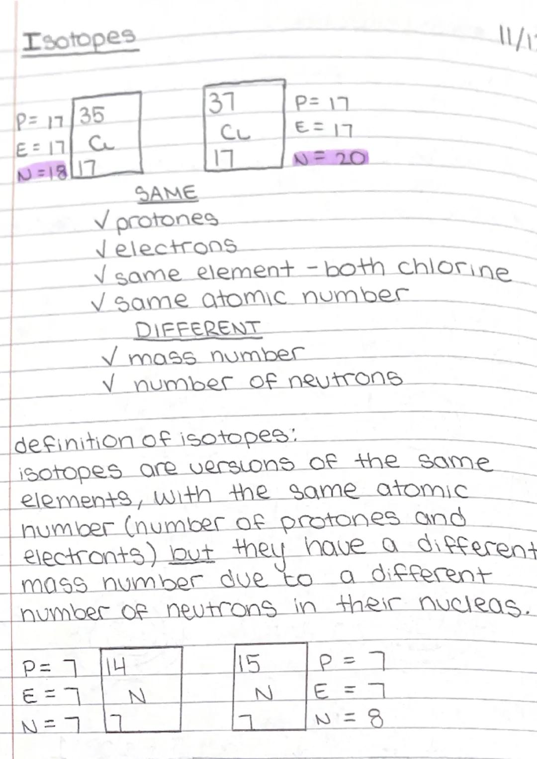 Isotopes
P= 17 35
E = 17 C
N=18417
37
CL
SAME
✓ protones.
Velectrons.
17
P= 7 14
E=1
N=7 7
N
✓ same element - both chlorine
✓ same atomic nu