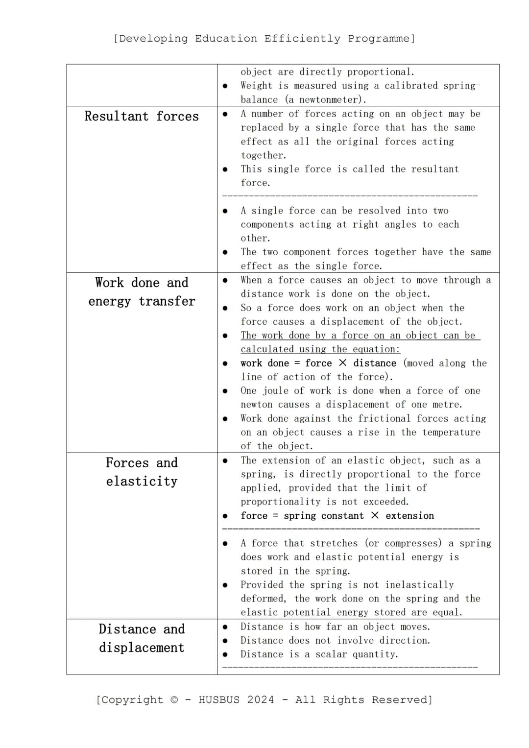 [Developing Education Efficiently Programme]
D.E.E.P. Sheet
-
Physics Paper 02
(Verified From AQA Combined Science Specification)
Topics:
Sc