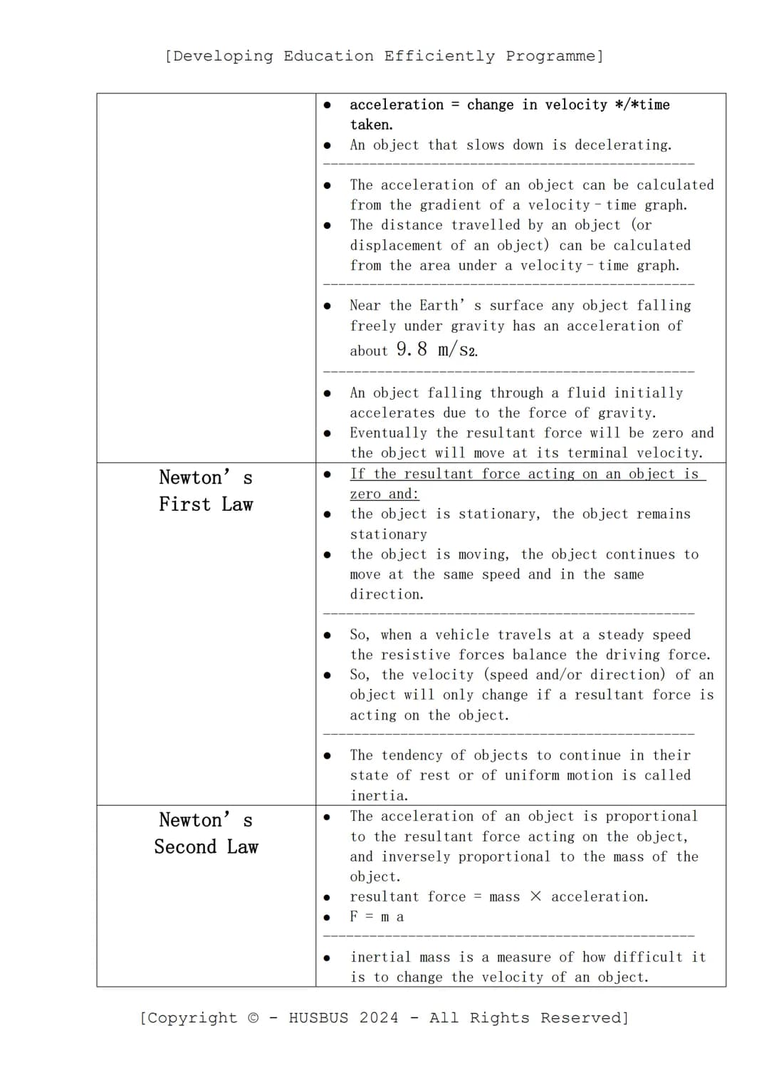 [Developing Education Efficiently Programme]
D.E.E.P. Sheet
-
Physics Paper 02
(Verified From AQA Combined Science Specification)
Topics:
Sc