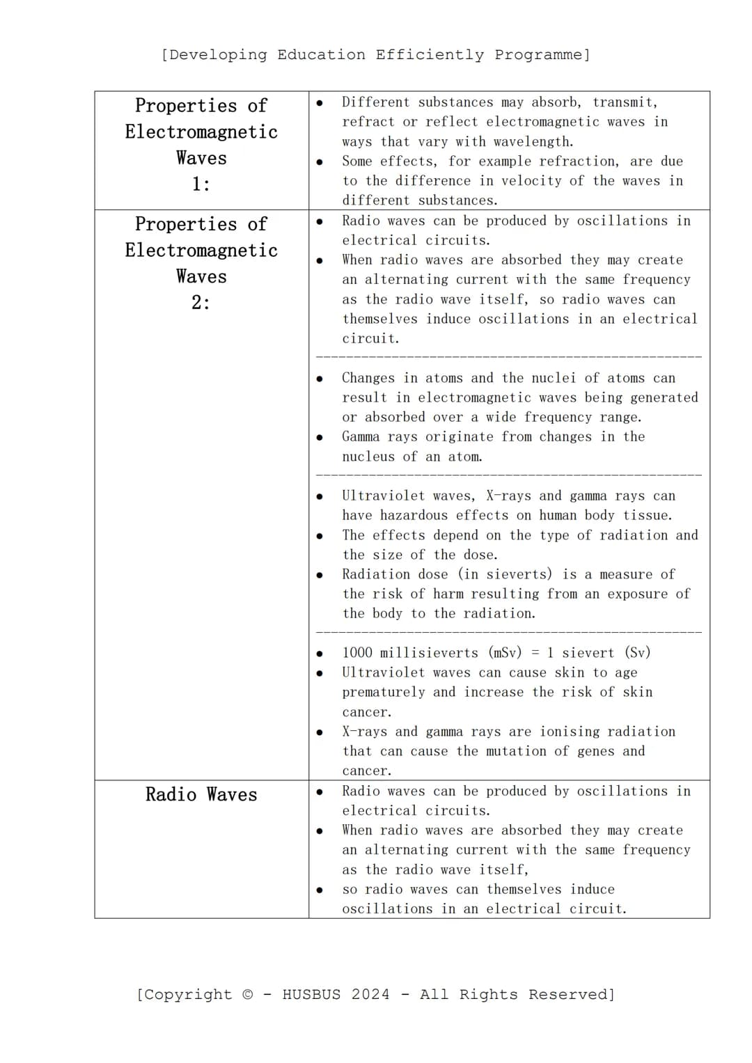 [Developing Education Efficiently Programme]
D.E.E.P. Sheet
-
Physics Paper 02
(Verified From AQA Combined Science Specification)
Topics:
Sc