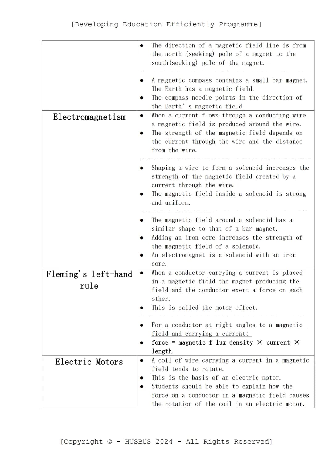 [Developing Education Efficiently Programme]
D.E.E.P. Sheet
-
Physics Paper 02
(Verified From AQA Combined Science Specification)
Topics:
Sc