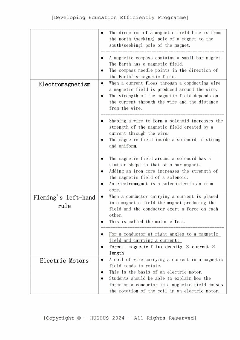 [Developing Education Efficiently Programme]
D.E.E.P. Sheet
-
Physics Paper 02
(Verified From AQA Combined Science Specification)
Topics:
Sc