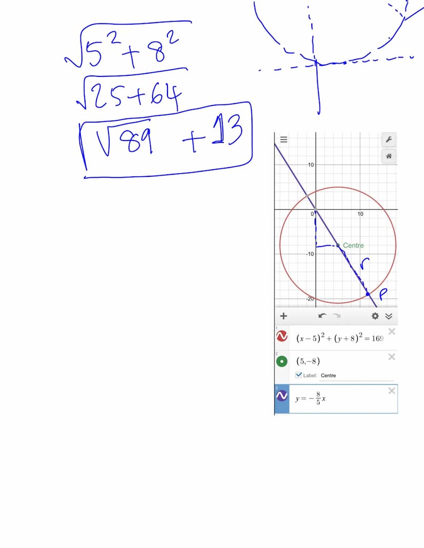 1. The point P(-2,-5) lies on the curve with equation y = f(x), xeR
Find the point to which P is mapped, when the curve with equation y = f(