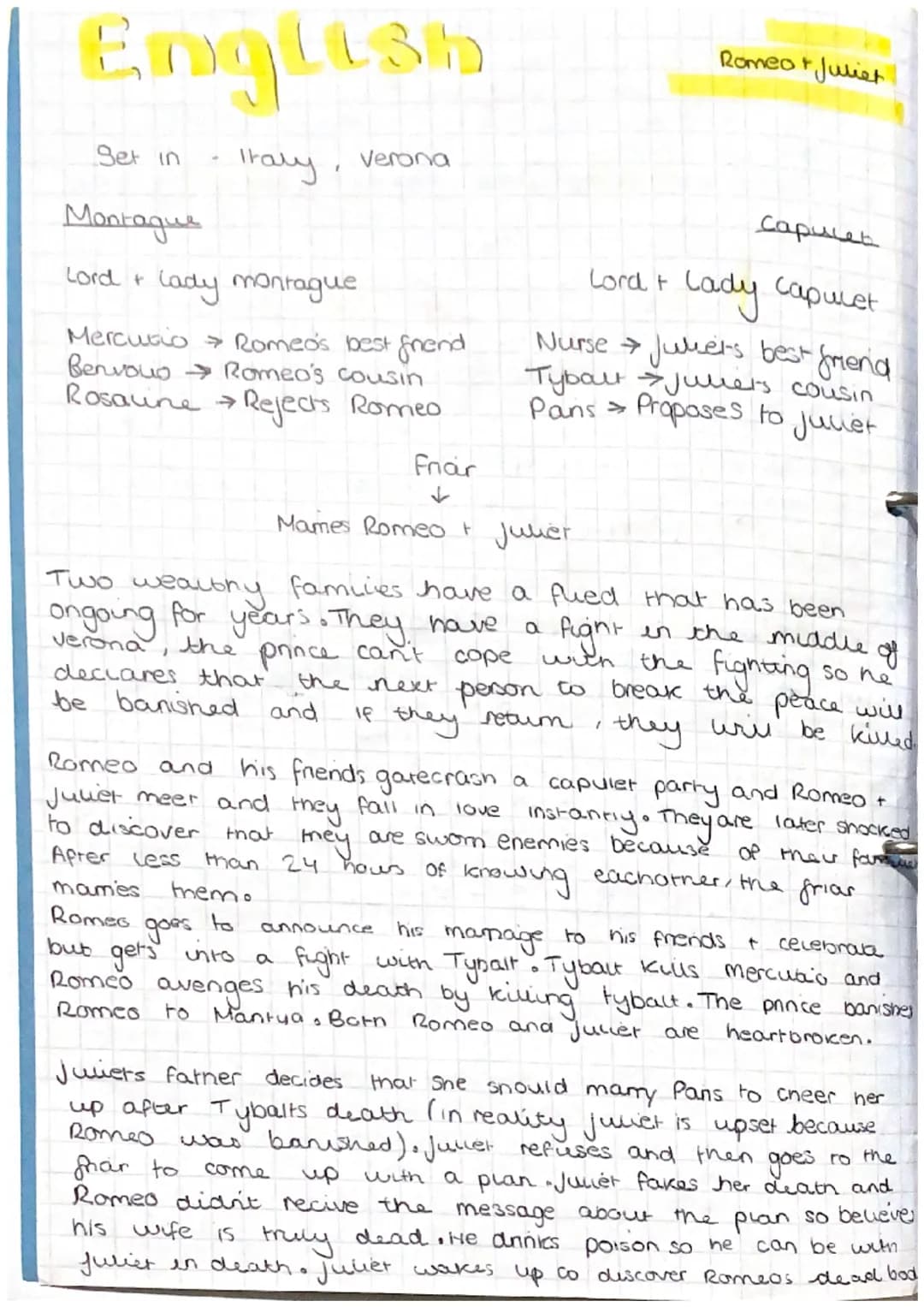 English
Italy, Verona
Set in
Montague
Lord +
lady montague
Mercutio → Romeo's best friend
Benvouo Romeo's cousin
Rosaline → Rejects Romeo
}
