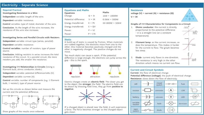 Know Electricity Knowledge Organiser  thumbnail