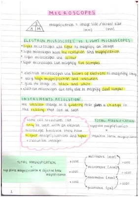 Know BIOLOGY - microscopes  thumbnail
