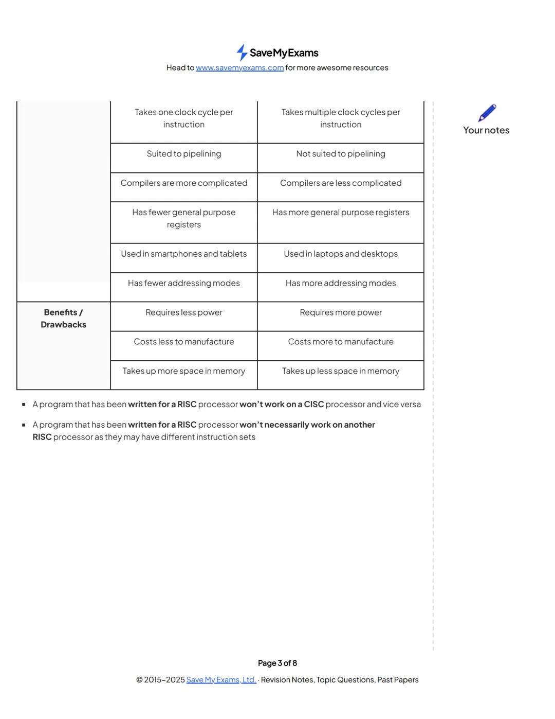 Save My Exams
Head to www.savemyexams.com for more awesome resources
OCR A Level Computer Science
Your notes
1.2 Types of Processor
Contents