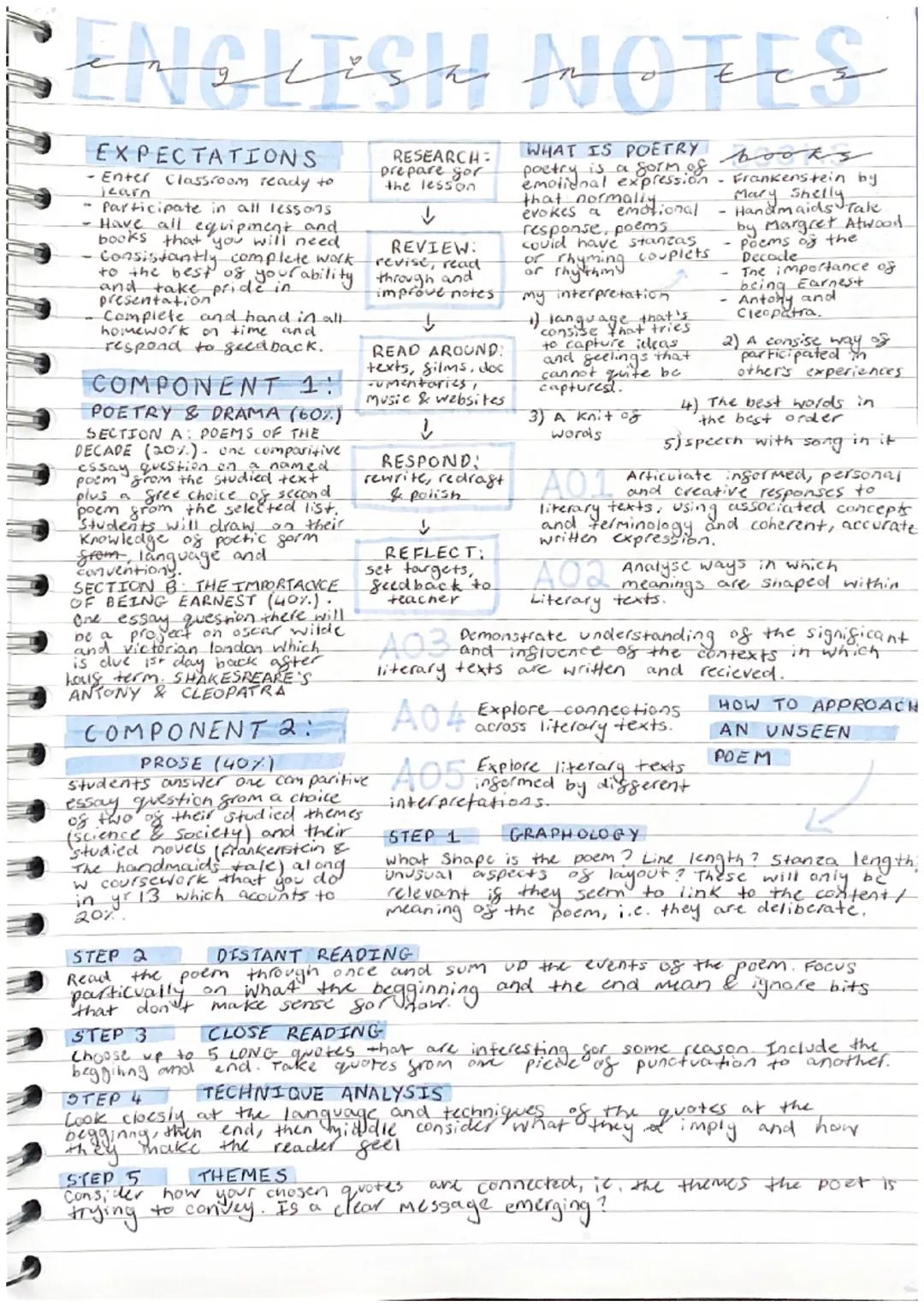 Introduction to English Lit A level & how to analyse unseen poetry xx