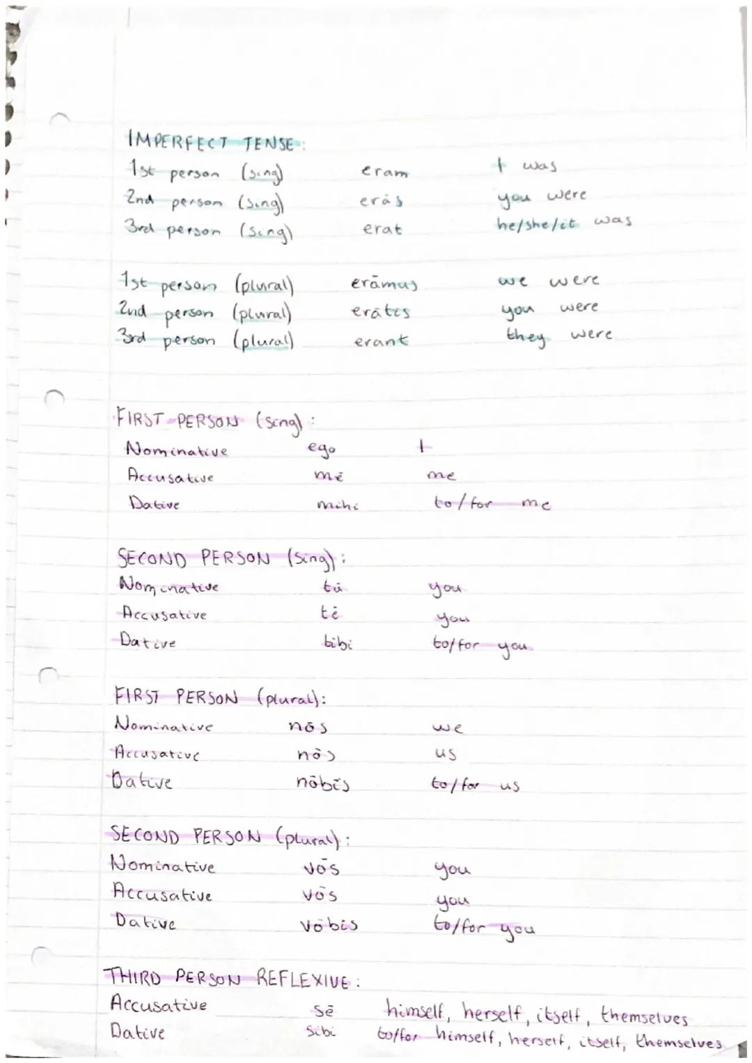 1st
DECLENSION
2nd
DECLENSION
3rd
DECLENSION
SINGULAR
Nominative puella Servus mercator
Accusative puellam Servam mercatorem
Dative puellae 