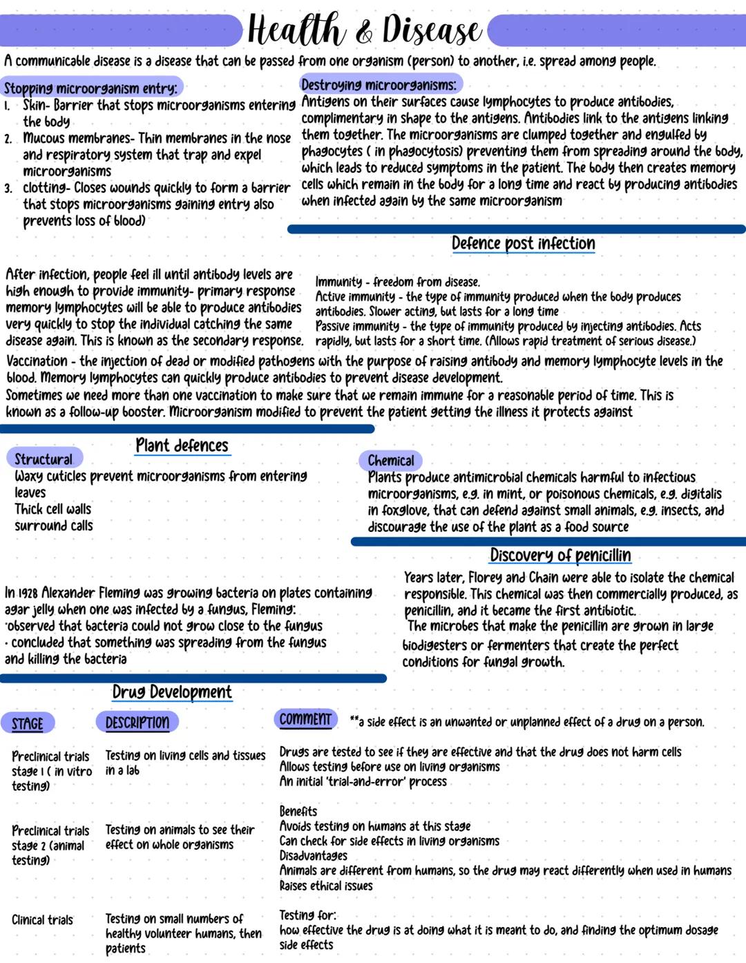 GCSE Biology Communicable Diseases, Immune System BBC Bitesize, and More