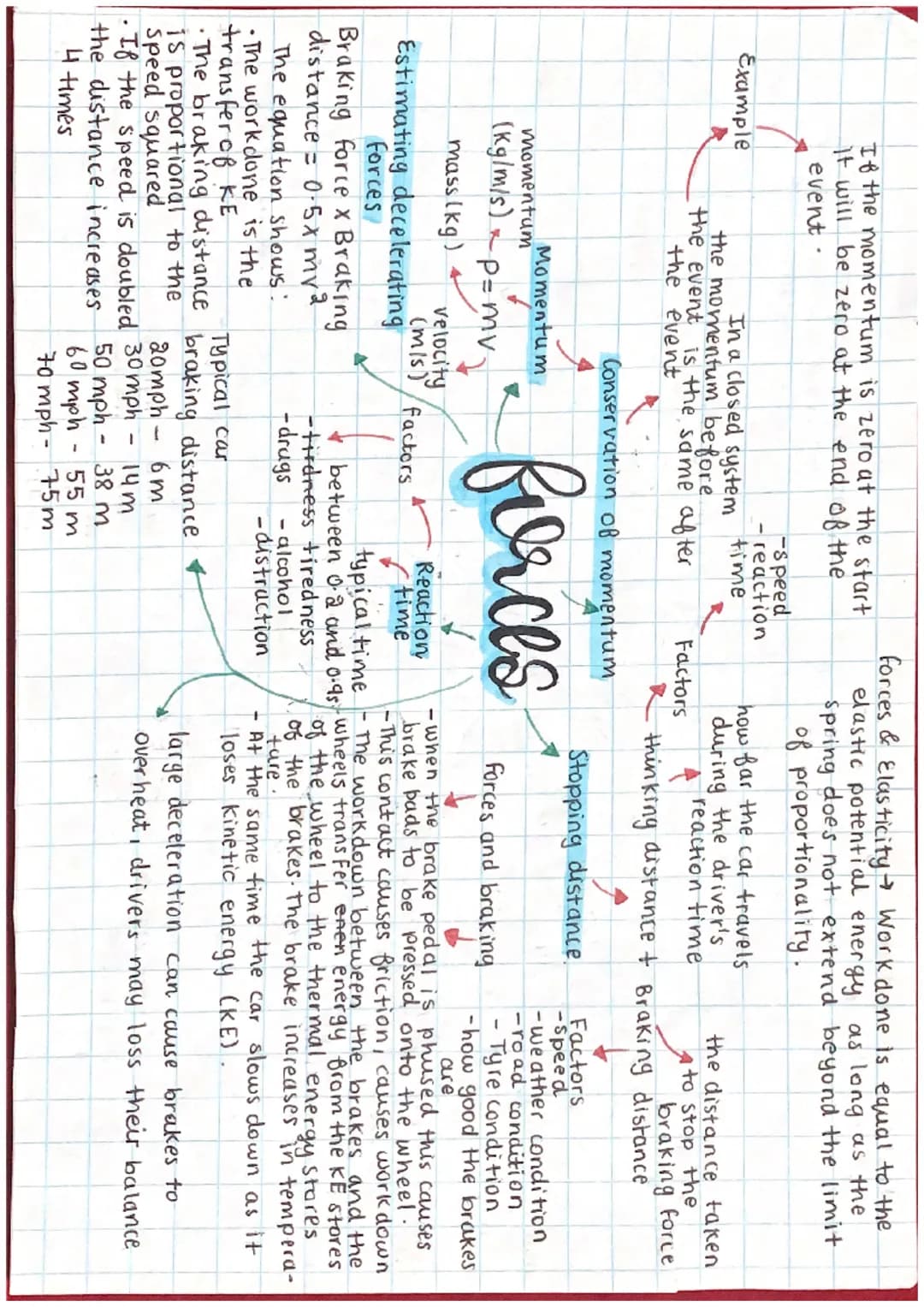 -
force and acceleration are directly
proportional
F=ma
Acceleration is inversly
proportional to mass.
a = 1
m
law
Newton's and when two obj