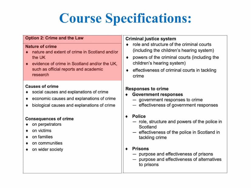 CRIME AND THE
LAW
KEY REVISION NOTES
CRIME SCENE OF
Sheriff Cours
LICE
POLICE
SCOTLAND
I Course Specifications:
Option 2: Crime and the Law
