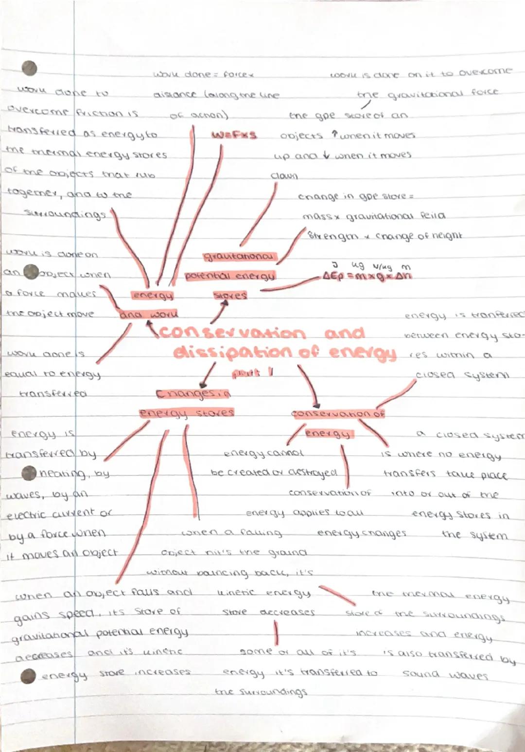 aqa gcse physics paper 1 all topic notes 