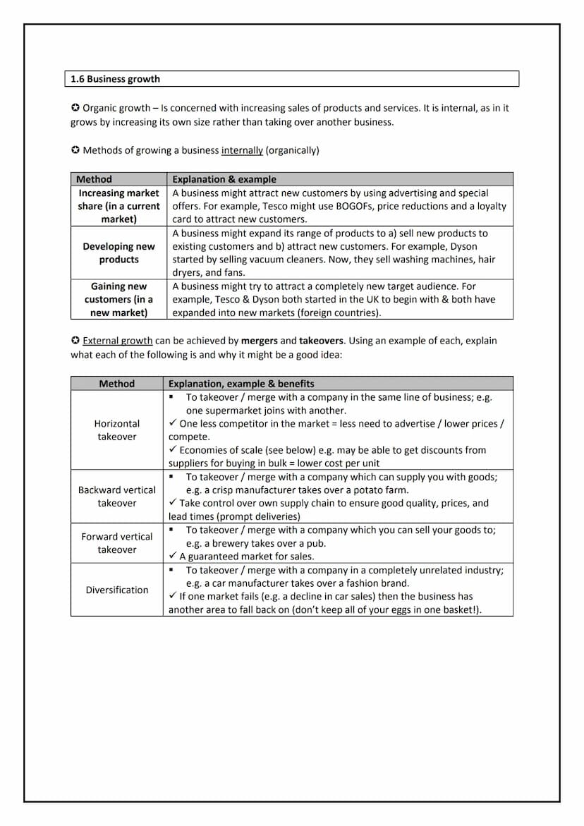 Paper 1 Revision
Section 1: Business activity
1.1 The role of business enterprise and entrepreneurship
1.2 Business planning
1.3 Business ow