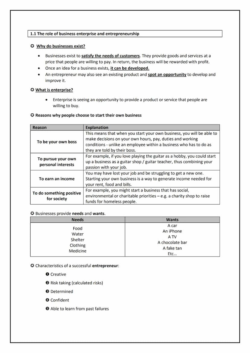 Paper 1 Revision
Section 1: Business activity
1.1 The role of business enterprise and entrepreneurship
1.2 Business planning
1.3 Business ow