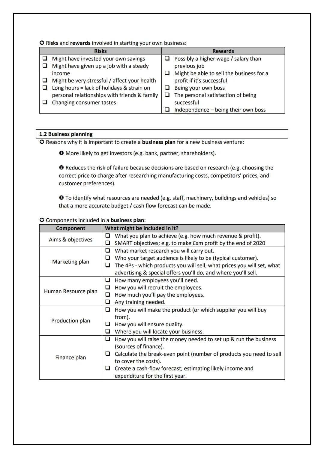 Paper 1 Revision
Section 1: Business activity
1.1 The role of business enterprise and entrepreneurship
1.2 Business planning
1.3 Business ow