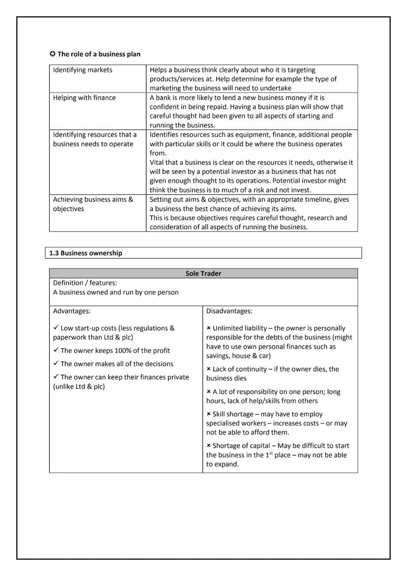 Paper 1 Revision
Section 1: Business activity
1.1 The role of business enterprise and entrepreneurship
1.2 Business planning
1.3 Business ow