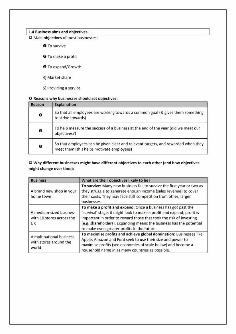 Paper 1 Revision
Section 1: Business activity
1.1 The role of business enterprise and entrepreneurship
1.2 Business planning
1.3 Business ow