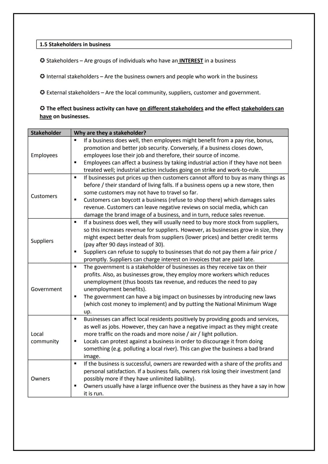 Paper 1 Revision
Section 1: Business activity
1.1 The role of business enterprise and entrepreneurship
1.2 Business planning
1.3 Business ow