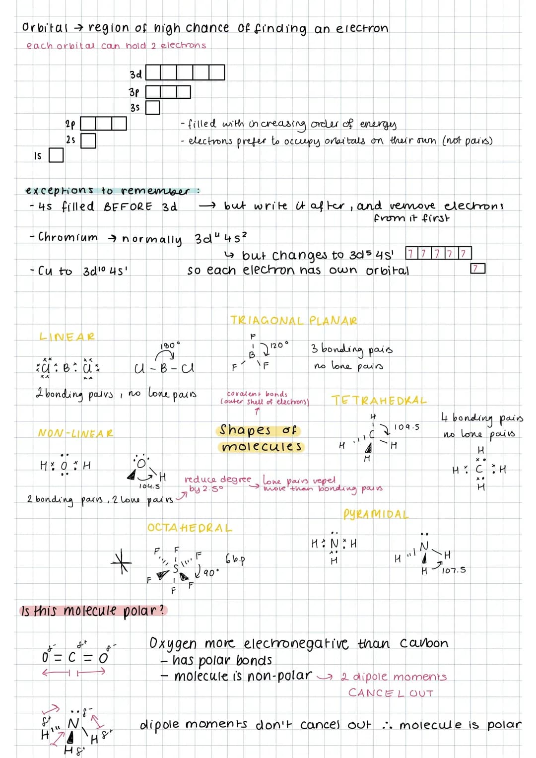 Cool Chemistry: Orbitals, Shapes of Molecules, and Polarity for A Level