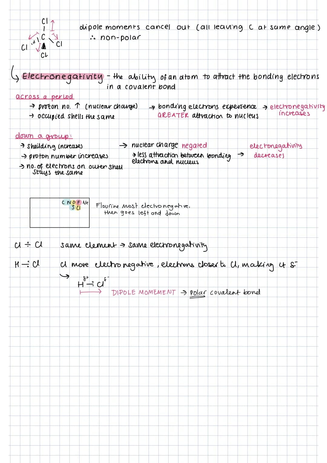 Orbital region of high chance of finding an electron
each orbital can hold 2 electrons
IS
2p
2s
- Cu to 3d 1⁰ 45'
exceptions to remember:
- 