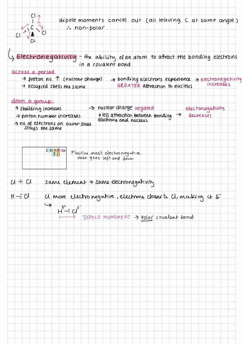 Orbital region of high chance of finding an electron
each orbital can hold 2 electrons
IS
2p
2s
- Cu to 3d 1⁰ 45'
exceptions to remember:
- 