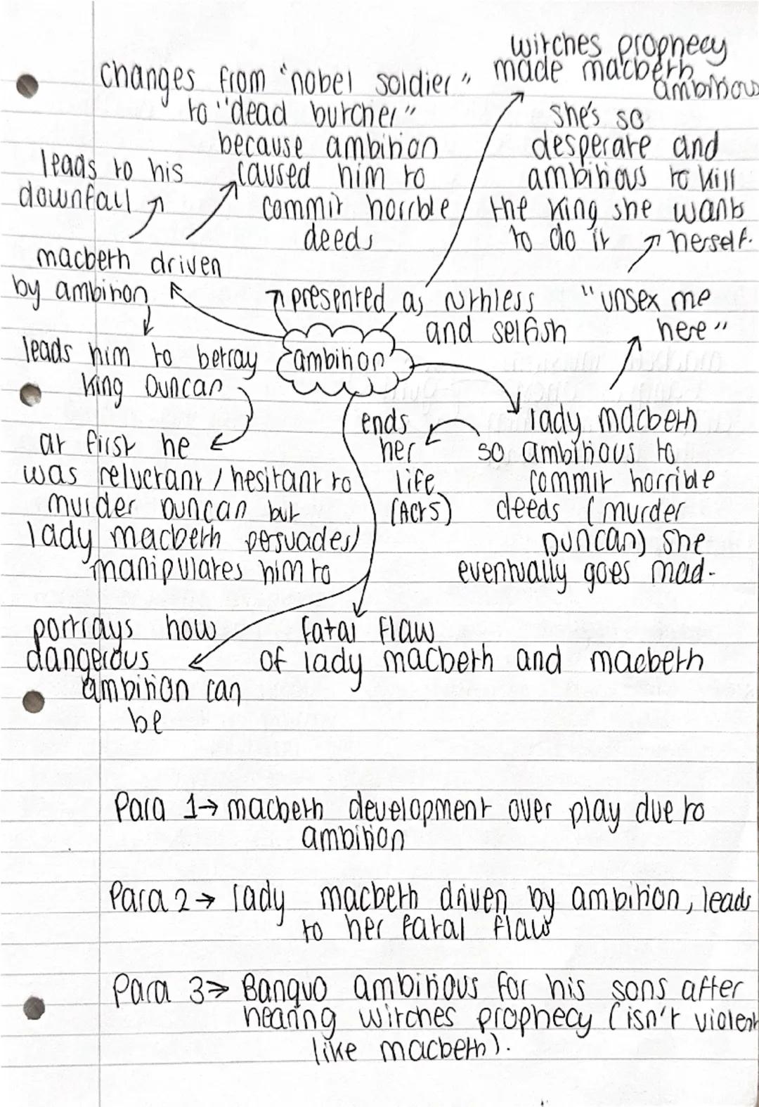 downfall
witches prophecy
changes from nobel soldier" made macbeth
leads to his
to "dead butcher"
because ambition
caused him to
ambibous
co