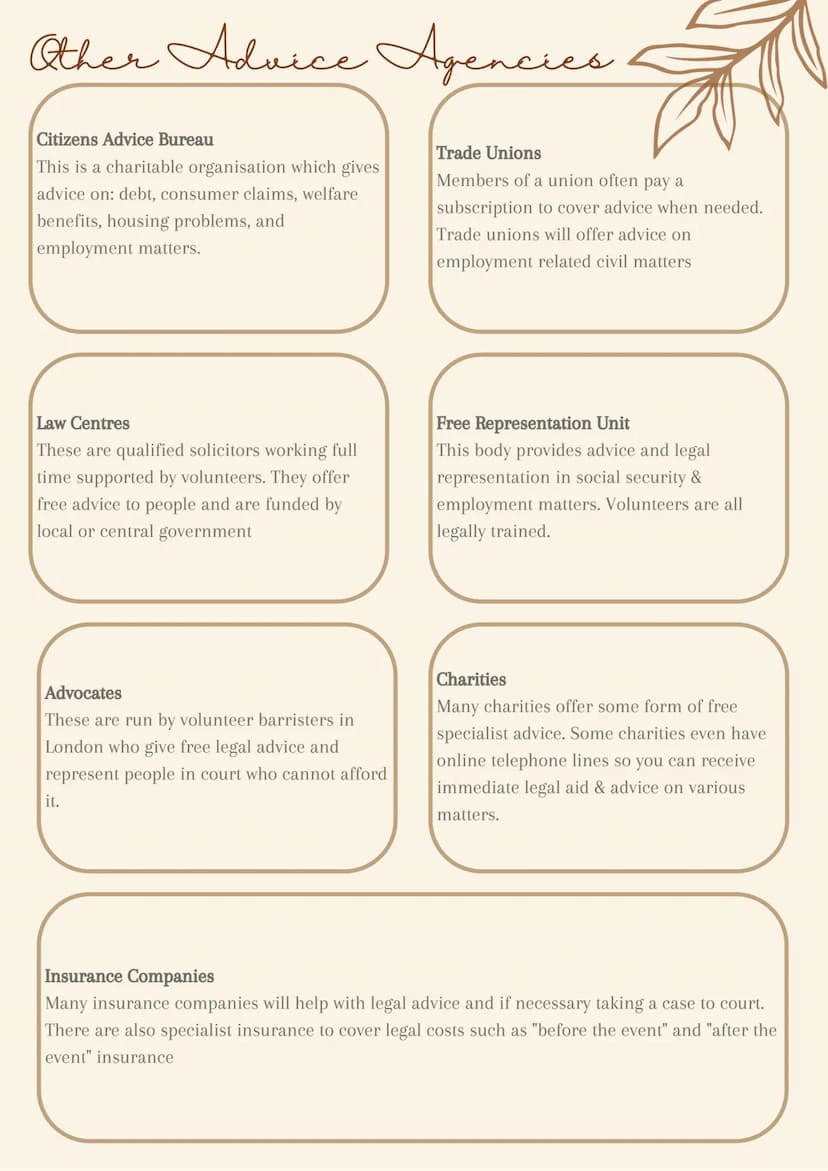 
<p>The Legal Aid Agency is responsible for the administration of both civil and criminal legal aid in England and Wales. Its role includes 