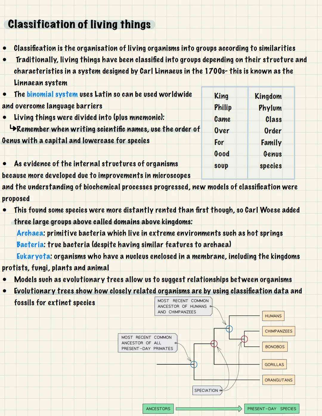 <h2 id="geneticsandreproductioninbiology">Genetics and Reproduction in Biology</h2>
<p>Reproduction (B1 3):</p>
<h3 id="typesofreproduction"