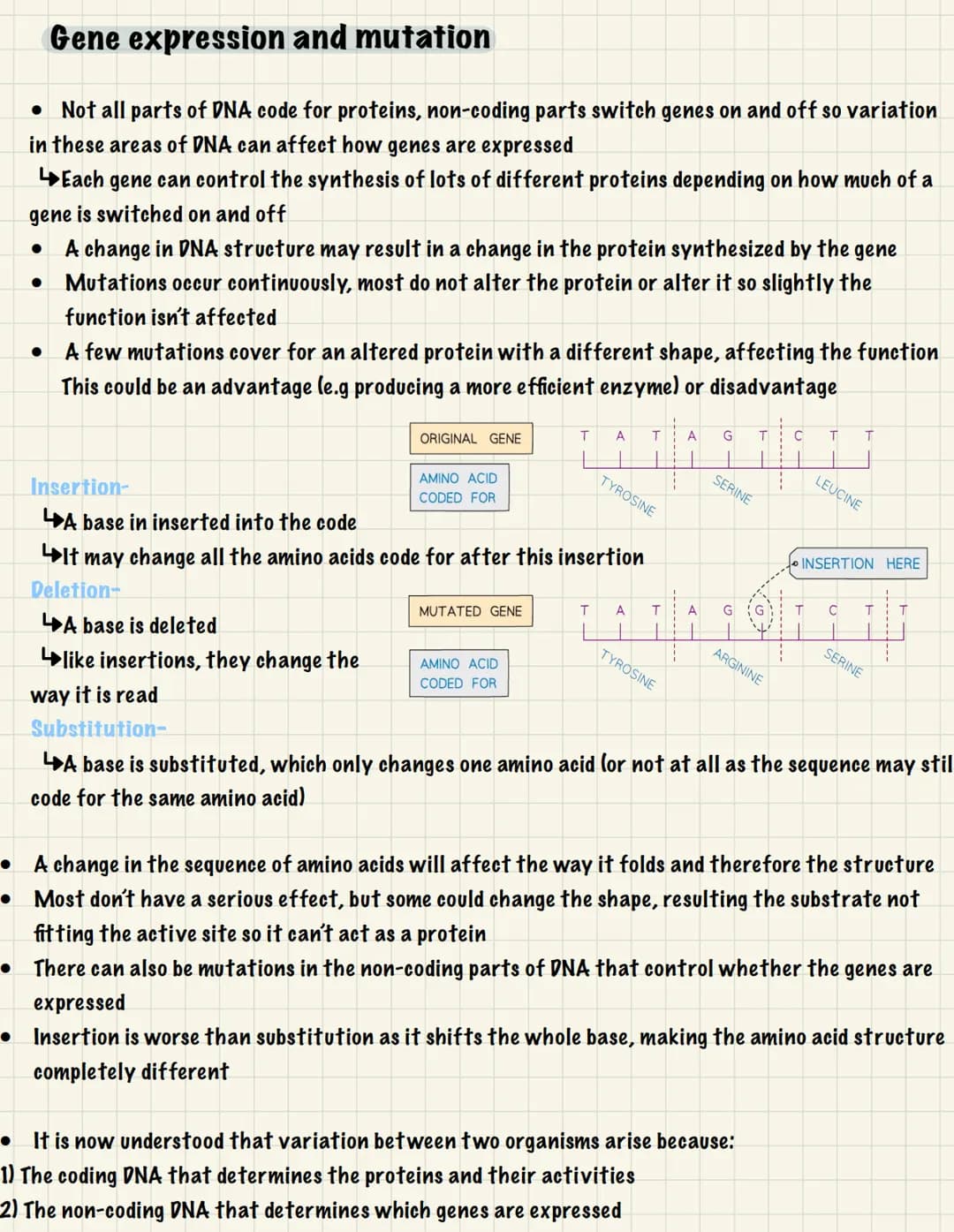 <h2 id="geneticsandreproductioninbiology">Genetics and Reproduction in Biology</h2>
<p>Reproduction (B1 3):</p>
<h3 id="typesofreproduction"