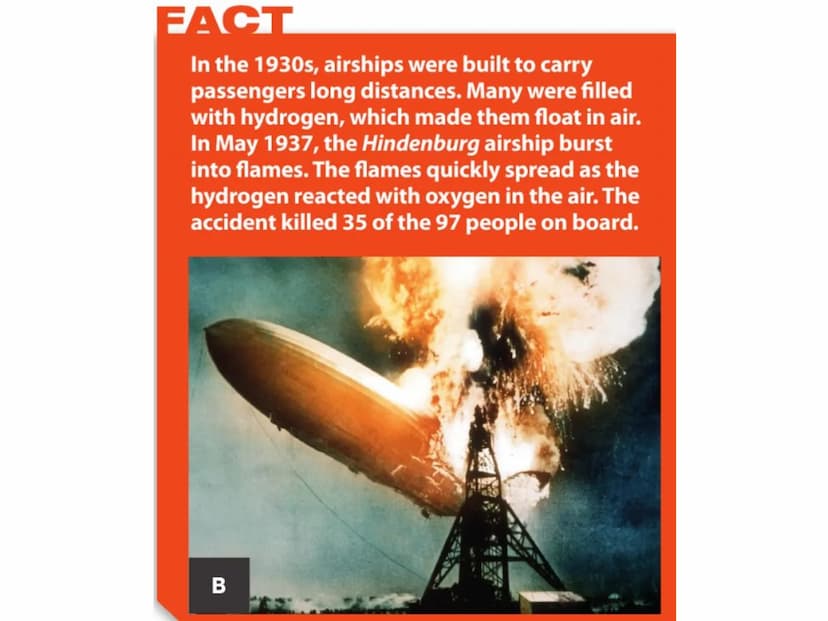 c/w
LOS: To be able to:
describe the reactions of hydrogen and hydrocarbons with
oxygen;
-
27/05/2020
2
8Ea Burning fuels
use word equations