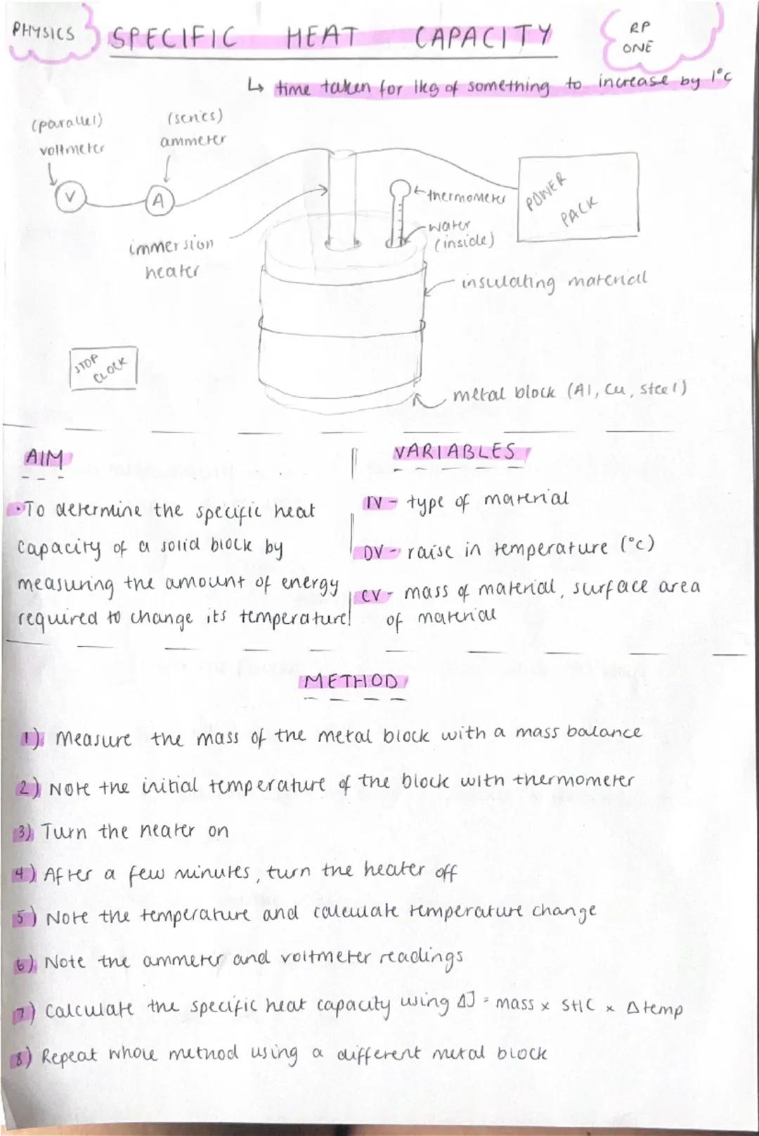 # PHYSICS

SPECIFIC HEAT CAPACITY

L → time taken for 1kg of something to increase by 1°C

(parallel)
voltmeter

(series)
ammeter

immersion