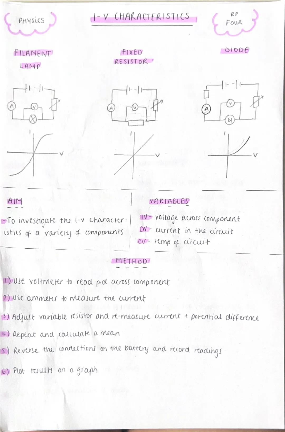 # PHYSICS

SPECIFIC HEAT CAPACITY

L → time taken for 1kg of something to increase by 1°C

(parallel)
voltmeter

(series)
ammeter

immersion