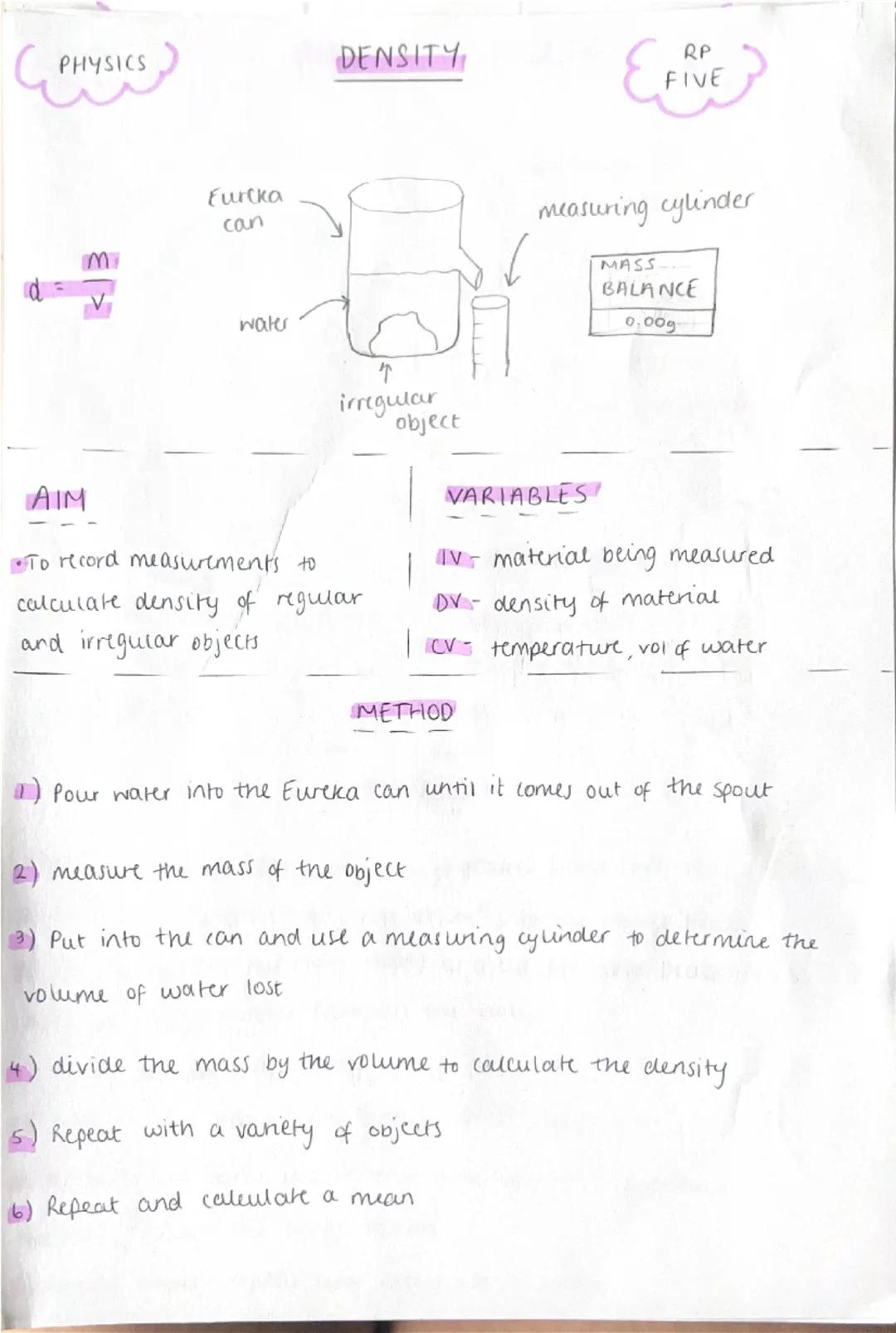 # PHYSICS

SPECIFIC HEAT CAPACITY

L → time taken for 1kg of something to increase by 1°C

(parallel)
voltmeter

(series)
ammeter

immersion