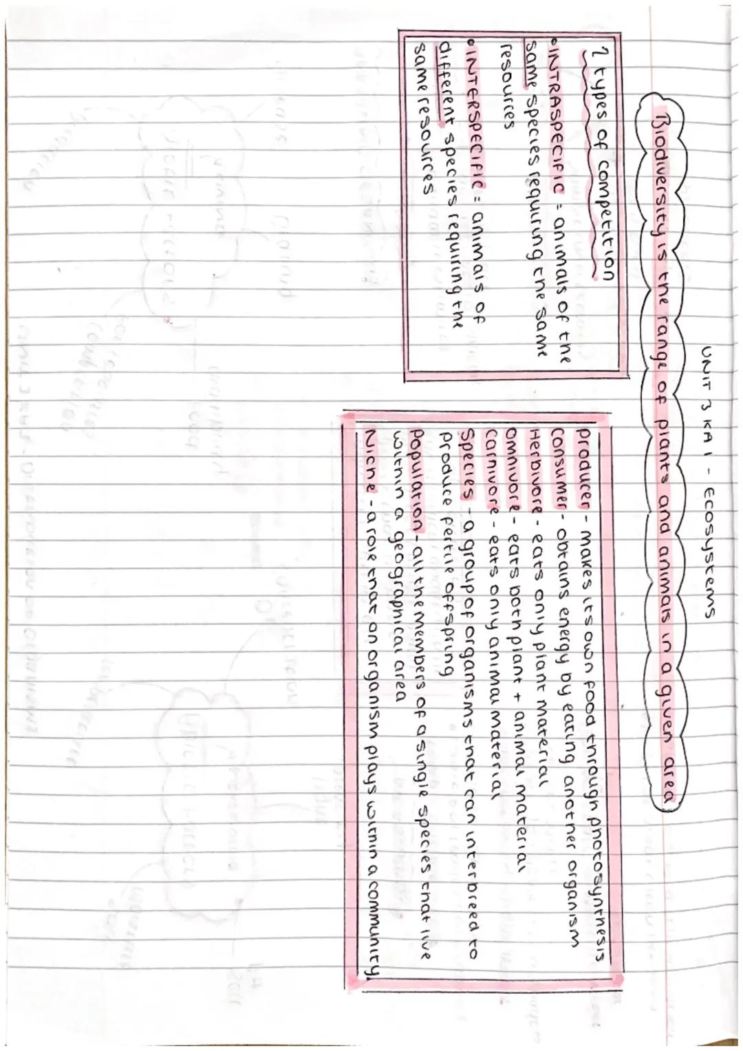 UNIT 3 KAI- Ecosystems
Biodiversity is the range of plants and animals in a given area
2 types of competition
INTRASPECIFIC = animals of the