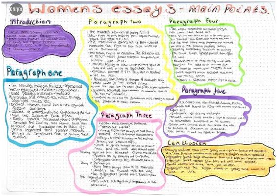 Know higher history essay notes  thumbnail