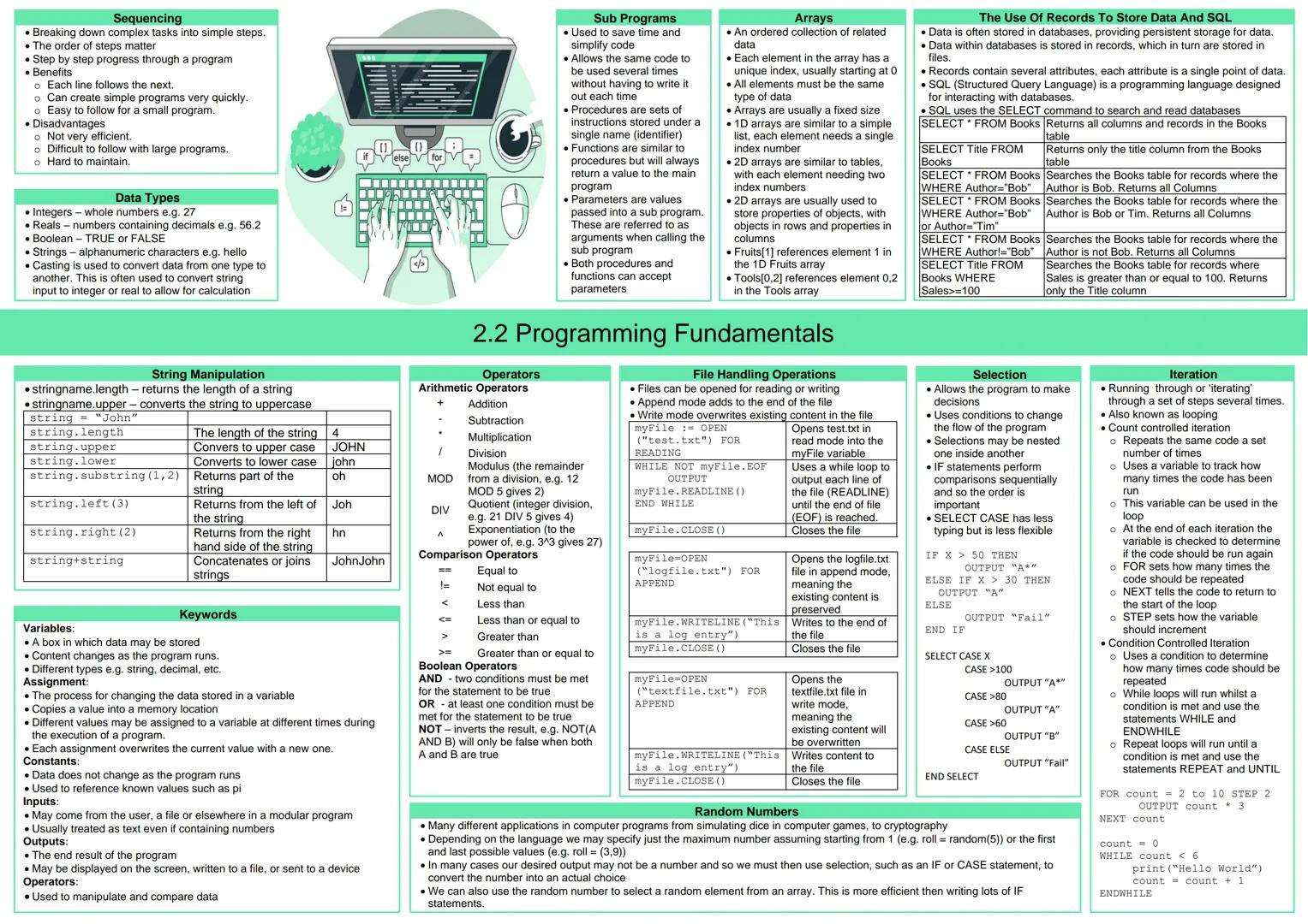 Sequencing
• Breaking down complex tasks into simple steps.
The order of steps matter
Step by step progress through a program
Benefits
o Eac