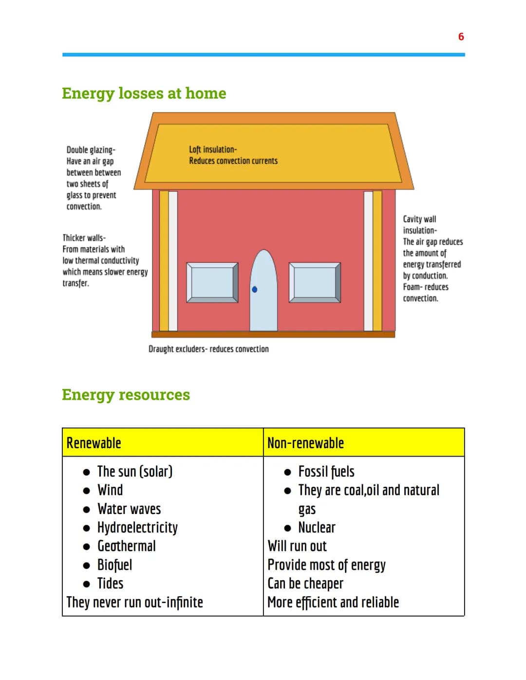 =
Energy
Physics Topic 1 - AQA combined science
Energy store
Kinetic energy-energy stored in a moving object.
Gravitational potential energy