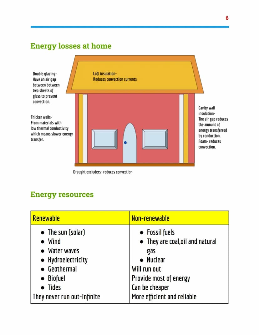 =
Energy
Physics Topic 1 - AQA combined science
Energy store
Kinetic energy-energy stored in a moving object.
Gravitational potential energy