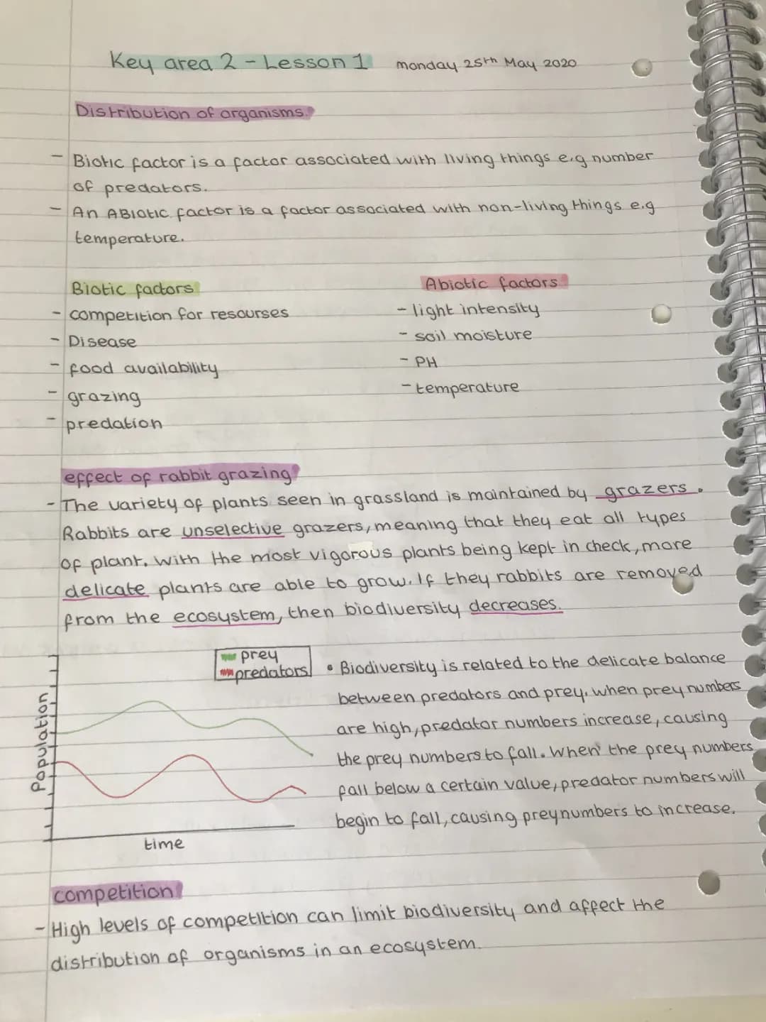 National 5 Biology Ecosystem Lesson PDF and Answers