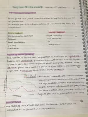 Know national 5 biology thumbnail