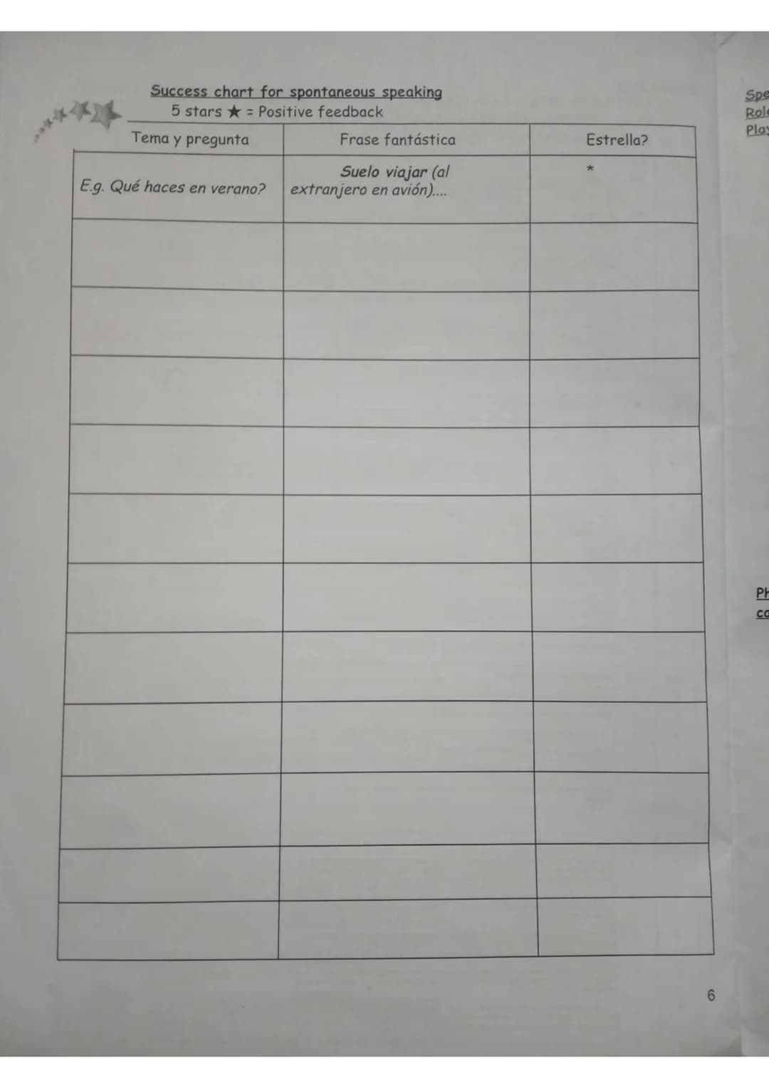 Contents
1. Topics + exam rubric
2. Success criteria
3. Praise chart
4. Correction chart
5. Speaking mats
6. Question and answer starters ac