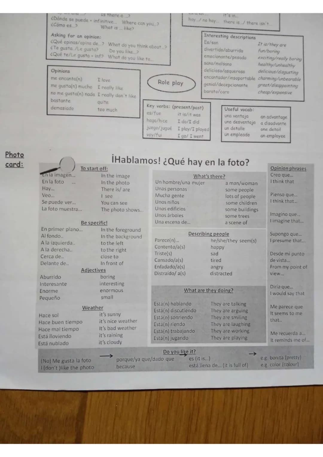Contents
1. Topics + exam rubric
2. Success criteria
3. Praise chart
4. Correction chart
5. Speaking mats
6. Question and answer starters ac