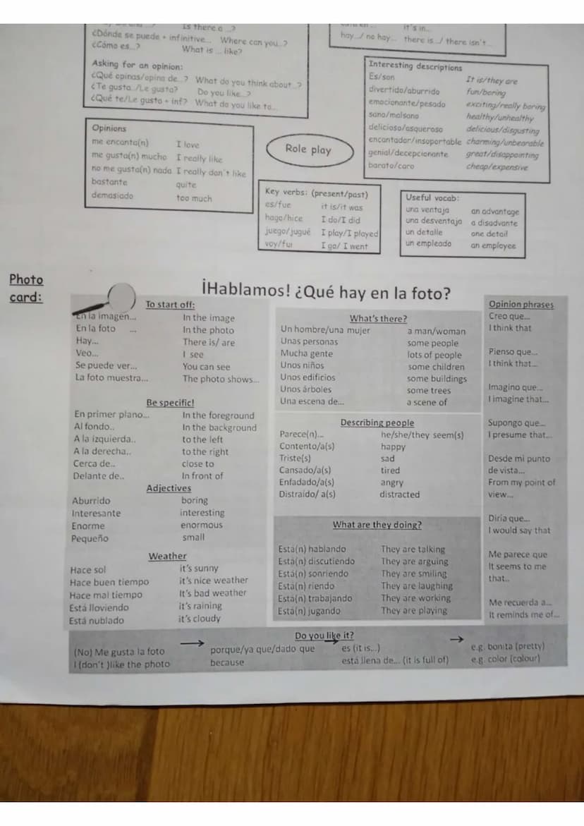 Contents
1. Topics + exam rubric
2. Success criteria
3. Praise chart
4. Correction chart
5. Speaking mats
6. Question and answer starters ac